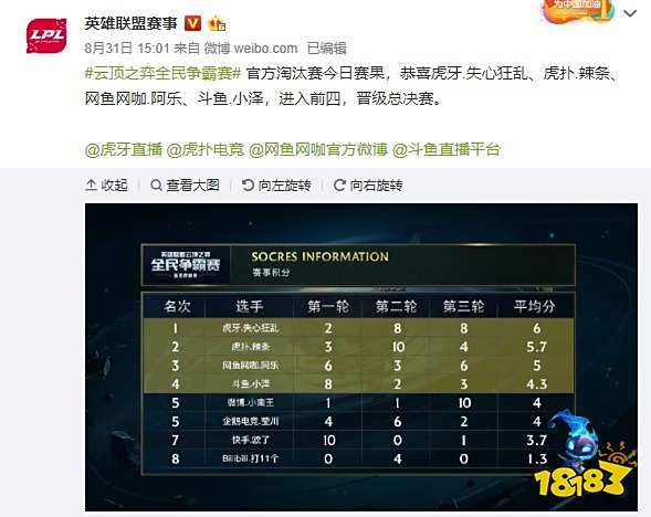 科技的进步 科技的进步