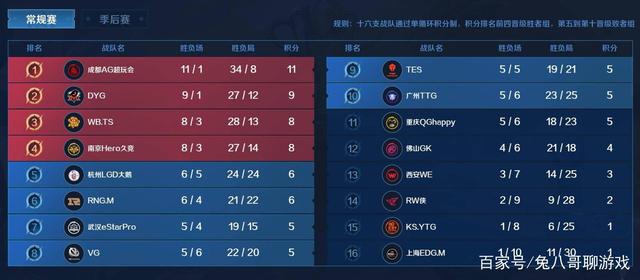 上继续前行 上继续前行