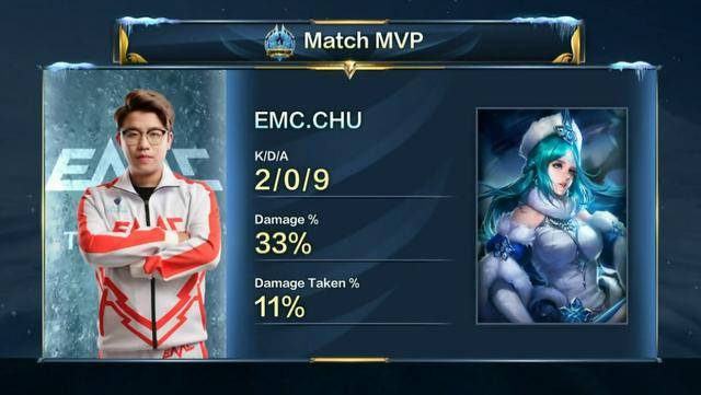 测的对手 测的对手