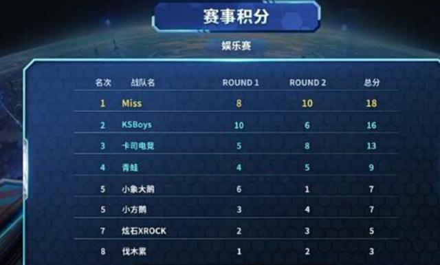 费耶诺德正 费耶诺德正