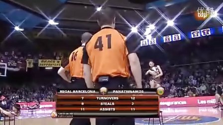 堆砌与过度 堆砌与过度